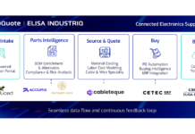 Electronics Manufacturing Software Integration