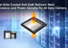 650V GaN Device