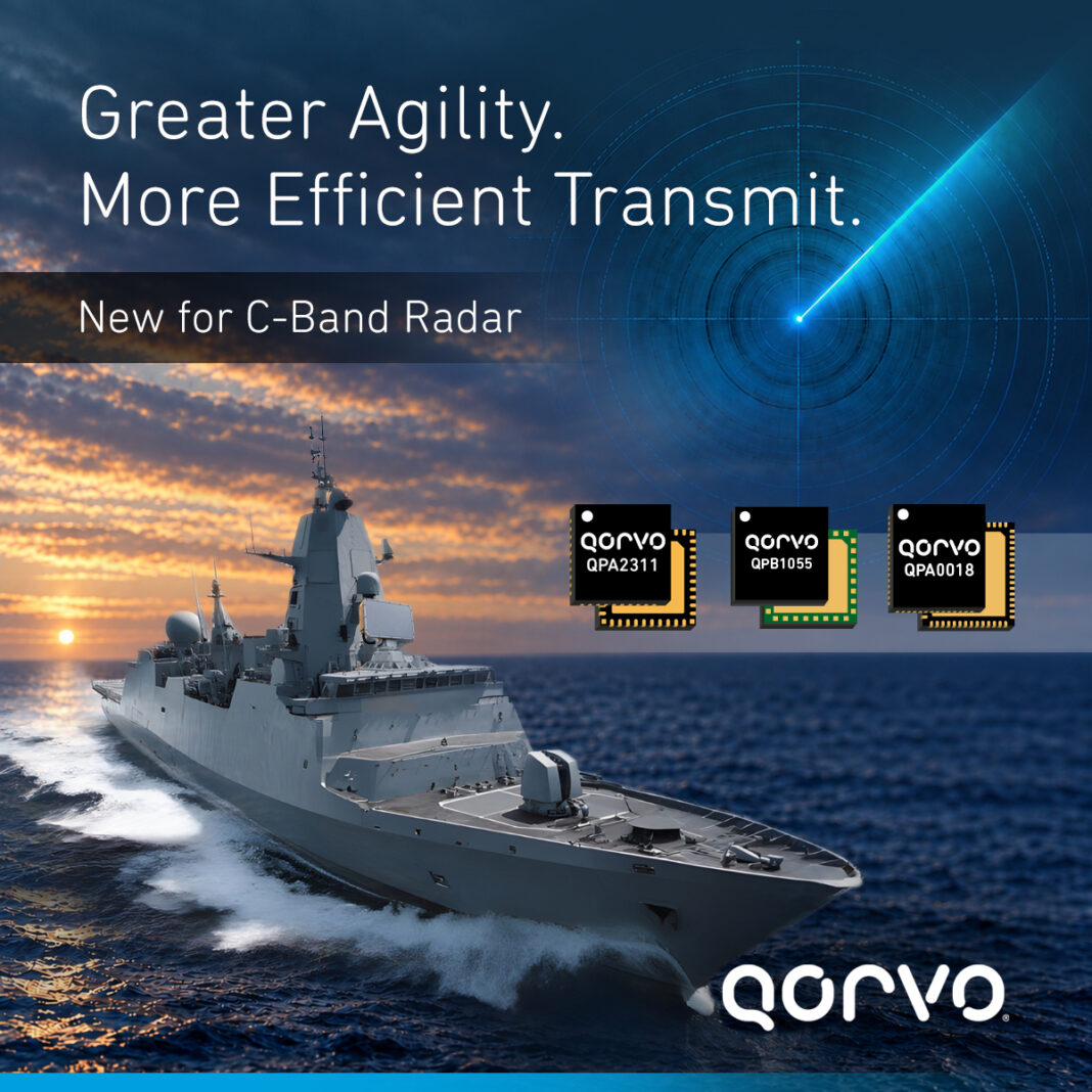 Qorvo C-Band Radar Solution Enhances Frequency Agility and Efficiency