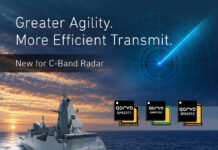 Qorvo® Advances C-Band Radar Front Ends with BAW-Based Frequency Agility and GaN Power Qorvo C-Band Radar Solution