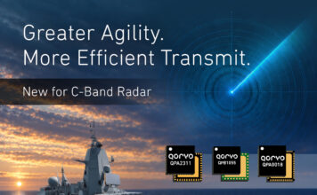 Qorvo® Advances C-Band Radar Front Ends with BAW-Based Frequency Agility and GaN Power Qorvo C-Band Radar Solution