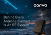 Qorvo® Sets Benchmark with New X-Band RF Front-end Solution Tailored for Radar Systems Qorvo QPX0252