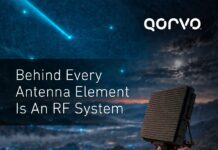 Qorvo® Sets Benchmark with New X-Band RF Front-end Solution Tailored for Radar Systems Qorvo QPX0252