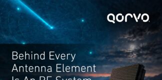 Qorvo QPX0252
