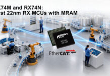 Renesas 32-bit MCUs