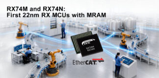 Renesas 32-bit MCUs