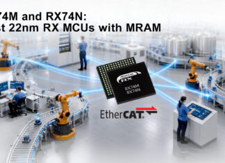 Renesas 32-bit MCUs