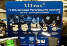 ViTrox Inspection Solutions