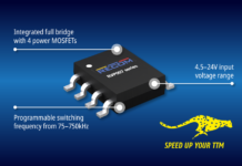 Integrated Transformer Driver for Isolated Power Supplies RECOM RVP007 Transformer Driver IC