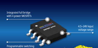 Integrated Transformer Driver for Isolated Power Supplies RECOM RVP007 Transformer Driver IC