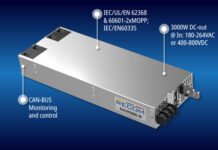 RECOM Introduces the RACM3000-M Series with Up to 3000W Output Power RECOM RACM3000-M