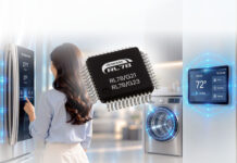 Renesas RL78/G21 MCU