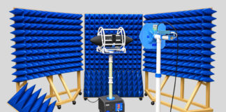 MegiQ RMS 3D Antenna Measurement System