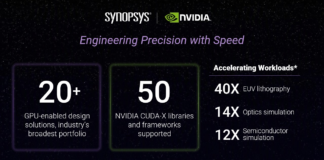Synopsys NVIDIA GTC Berlin