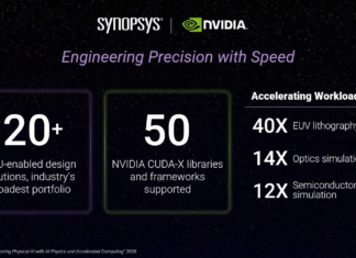 Synopsys NVIDIA GTC Berlin