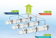 Nordson Test & Inspection Wins 2026 Mexico Technology Award for Nordson Sight™ AI Software Innovation Nordson Sight Software Process Control Platform